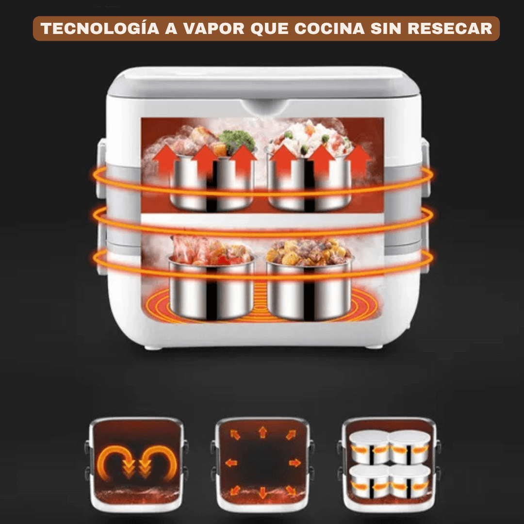 HEATBOX® VAPOR: Lonchera Eléctrica Portátil para Calentar Rápido y Comer Mejor