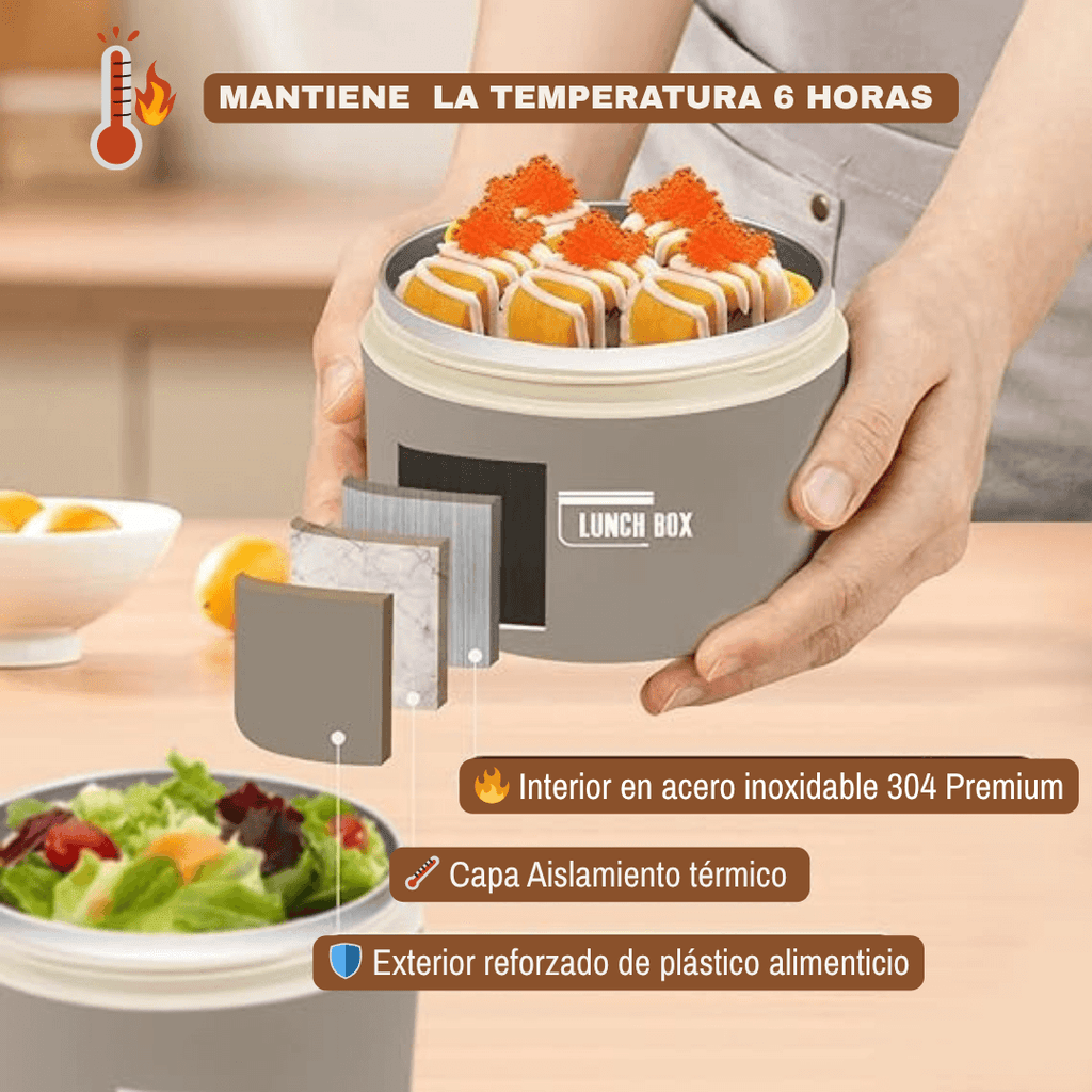 PROMO LUNCHBOX®: 4 Loncheras Térmicas + Maleta.